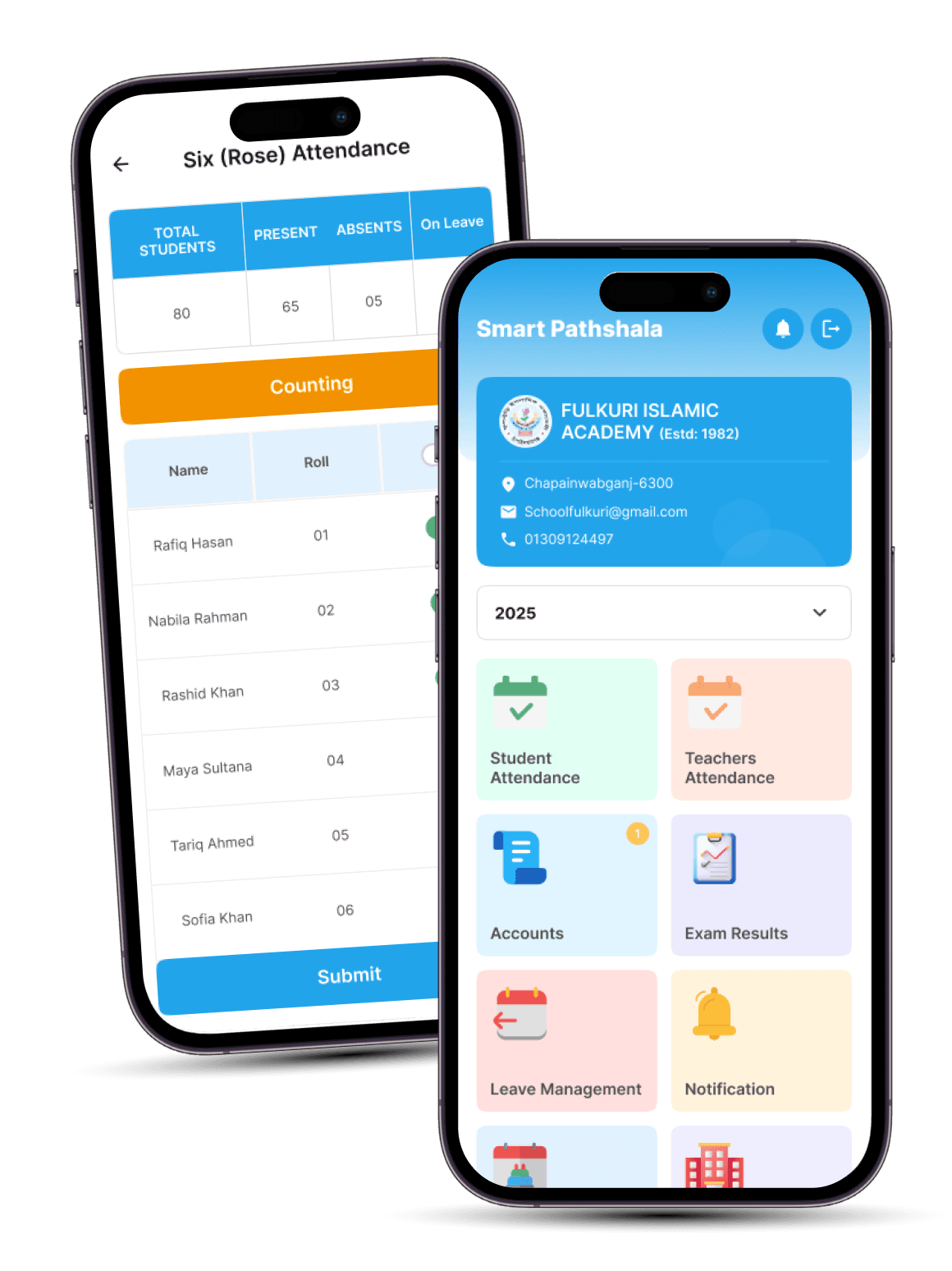 Dashboard Screenshot